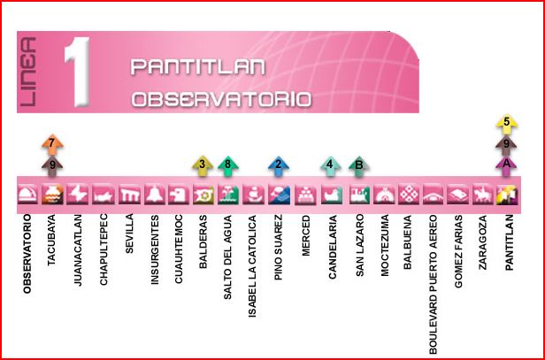 Top 68+ imagen linea rosa del metro observatorio pantitlan
